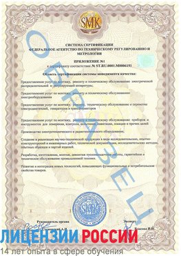 Образец сертификата соответствия (приложение) Сходня Сертификат ISO 50001